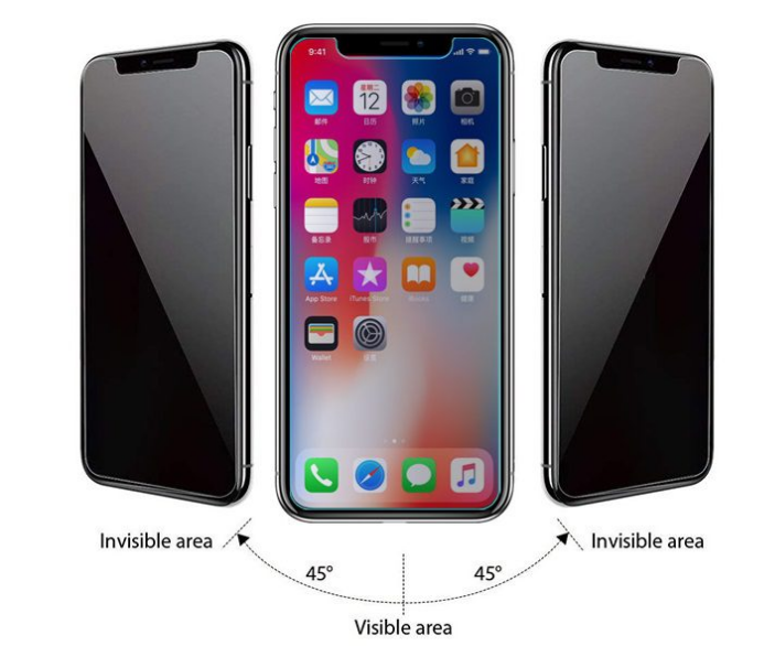 iPhone XS Max Anti Spy Privacy Tempered Glass Screen Protector