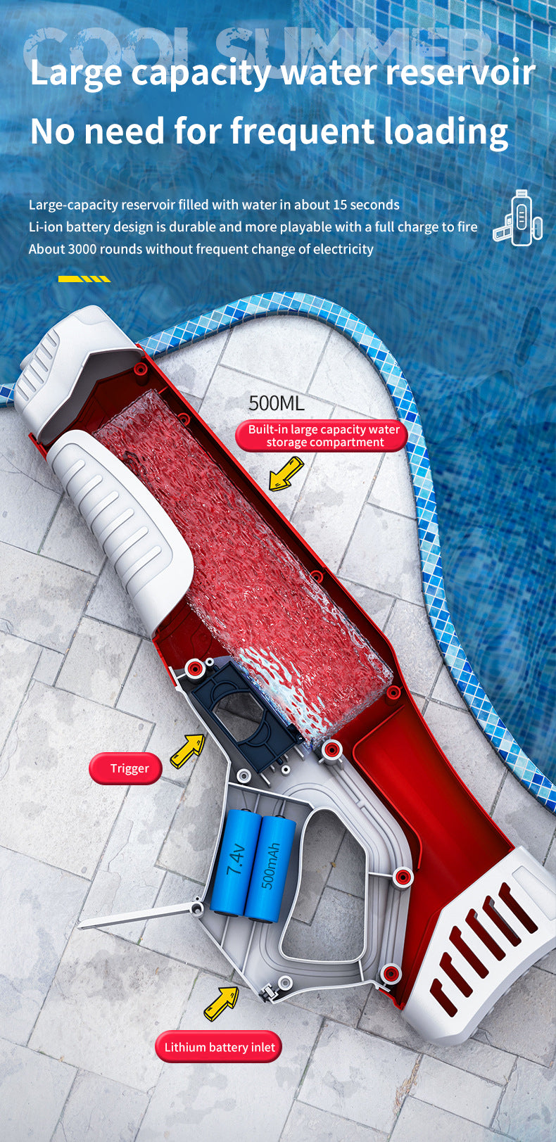 Electric Water gun - RED