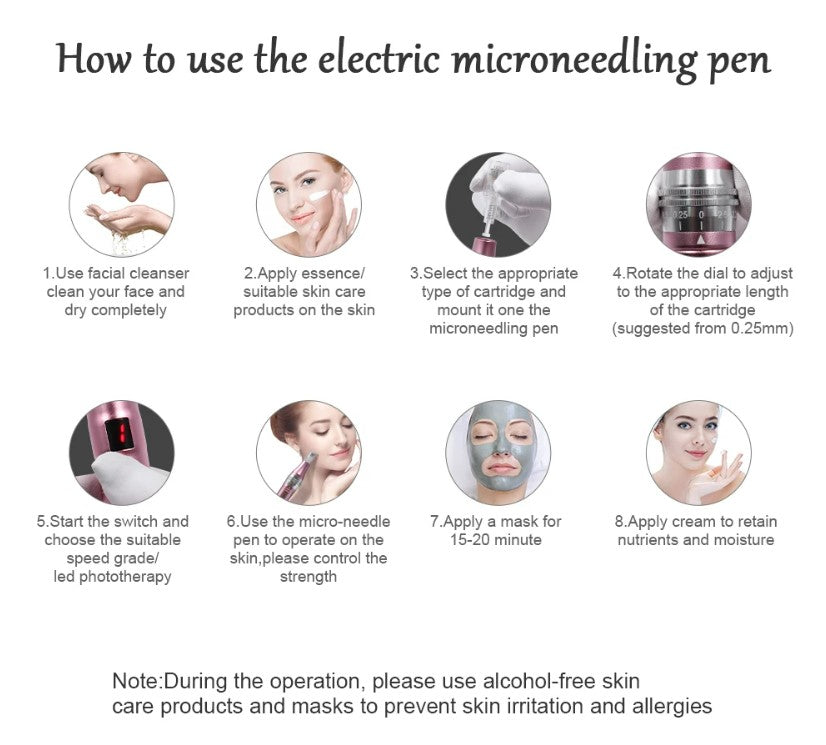 Professional Microneedeling Pen Machine for Derma MTS - 10pcs 3D Square