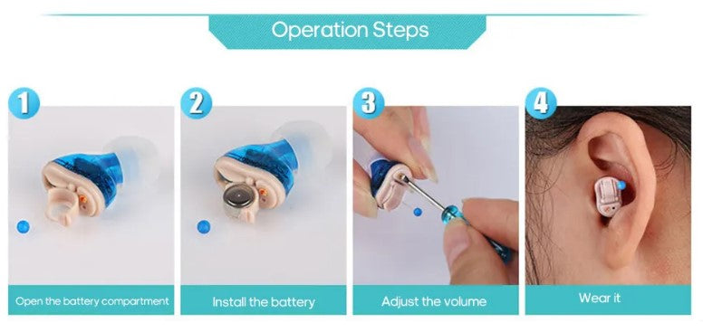 Mini Rechargeable Hearing Aid - Blue Left Ear