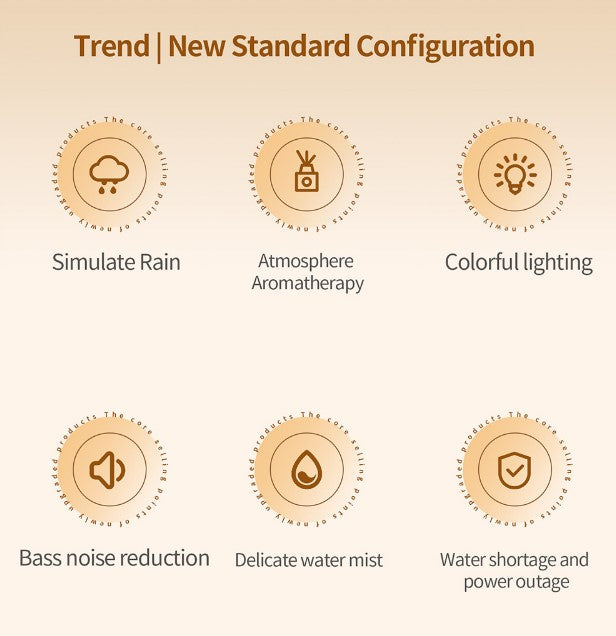 500ML Aromatherapy Diffuser Low Noise Rain Cloud