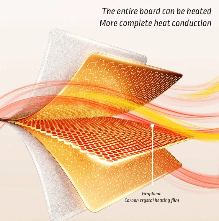 Electric Warming Tray Warm Plate Adjustable Temperature 60℃-100℃ 240W Keep Food Hot Constant Mat