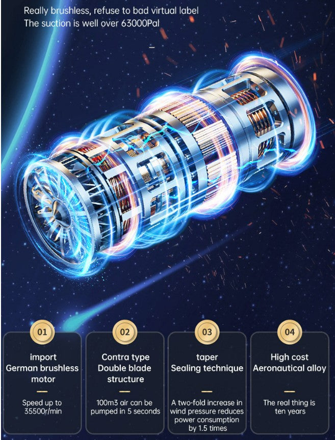 Car Mounted Mini Wireless Vacuum Cleaner for Both Dry And Wet Use, High-Power Portable High Suction  - Brushless Motor