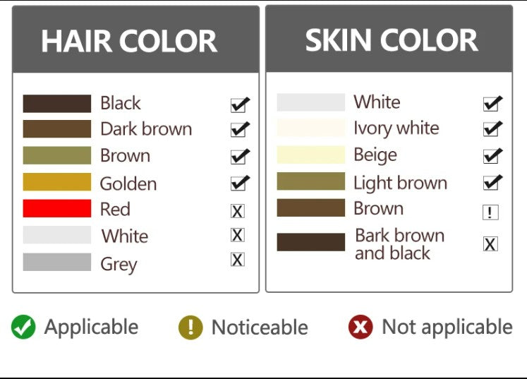 IPL Laser Hair Removal - Black