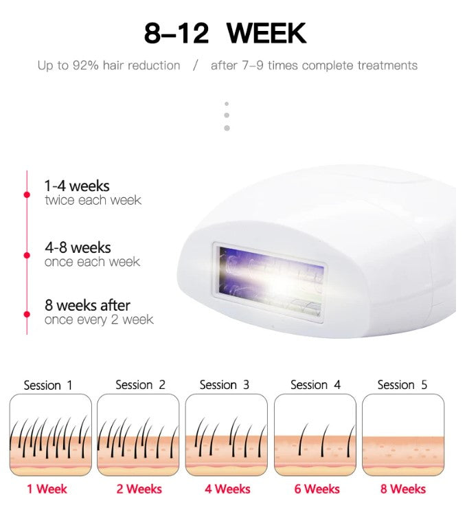 IPL Laser Hair Removal - Black