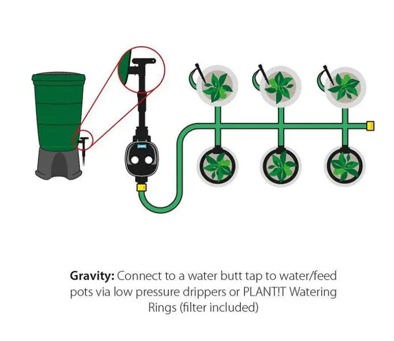 Automatic Water Timer